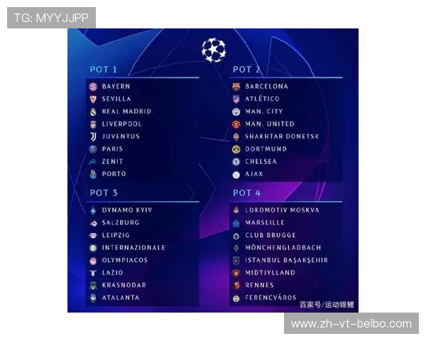 回顾2012年欧冠抽签仪式与小组分布情况